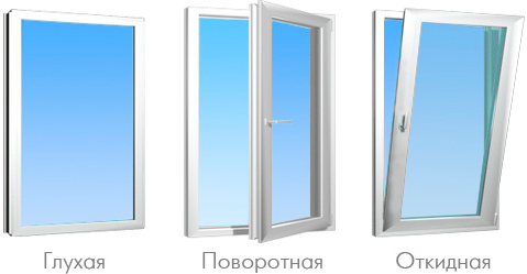 Легкие пластиковые окна - одностворчатое и двухстворчатые Красногорск